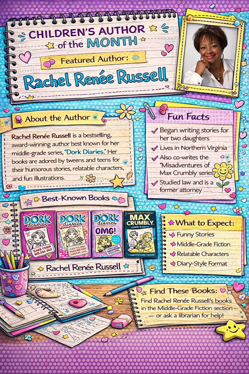 Rachel Renee Russell